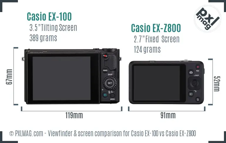 Casio EX-100 vs Casio EX-Z800 Screen and Viewfinder comparison