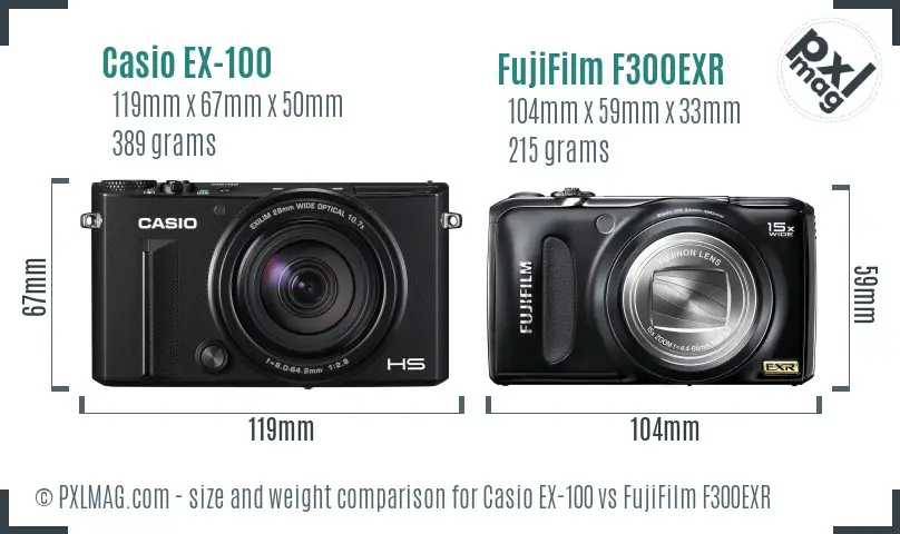 Casio EX-100 vs FujiFilm F300EXR size comparison