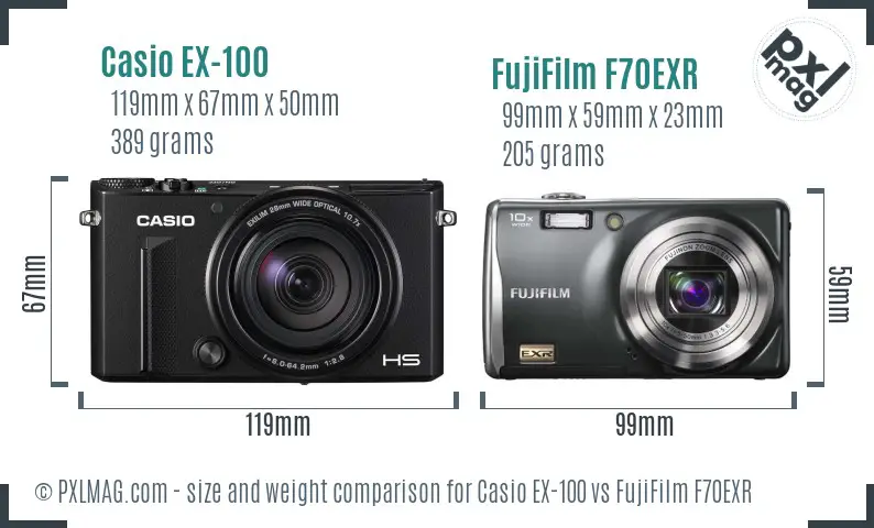 Casio EX-100 vs FujiFilm F70EXR size comparison