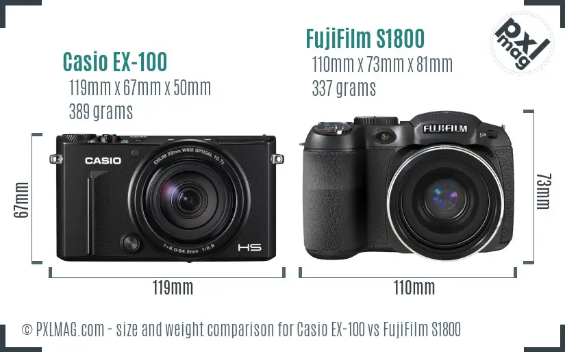 Casio EX-100 vs FujiFilm S1800 size comparison
