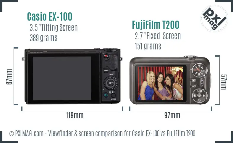 Casio EX-100 vs FujiFilm T200 Screen and Viewfinder comparison