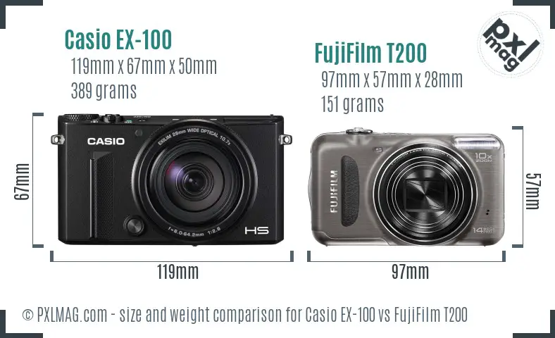 Casio EX-100 vs FujiFilm T200 size comparison