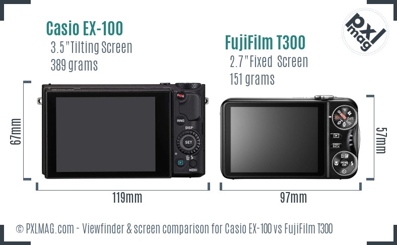 Casio EX-100 vs FujiFilm T300 Screen and Viewfinder comparison