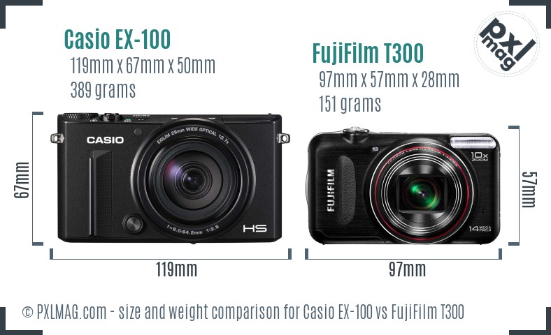 Casio EX-100 vs FujiFilm T300 size comparison