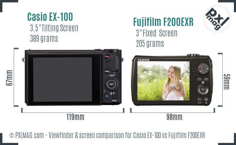 Casio EX-100 vs Fujifilm F200EXR Screen and Viewfinder comparison