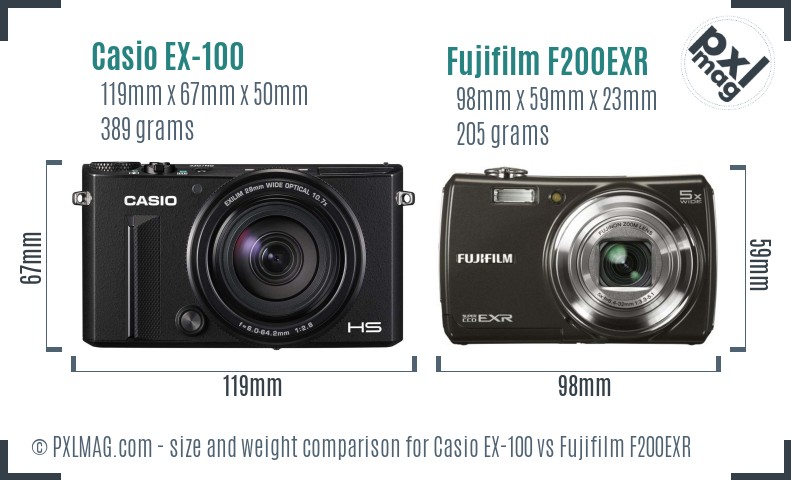 Casio EX-100 vs Fujifilm F200EXR size comparison