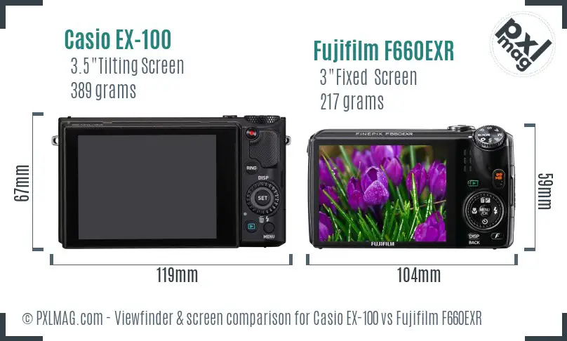 Casio EX-100 vs Fujifilm F660EXR Screen and Viewfinder comparison