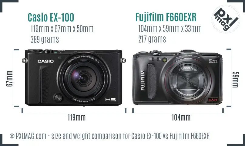 Casio EX-100 vs Fujifilm F660EXR size comparison