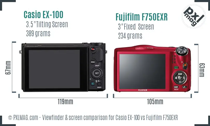 Back LCD screen comparison between the Casio EX-100 and Fujifilm F750EXR