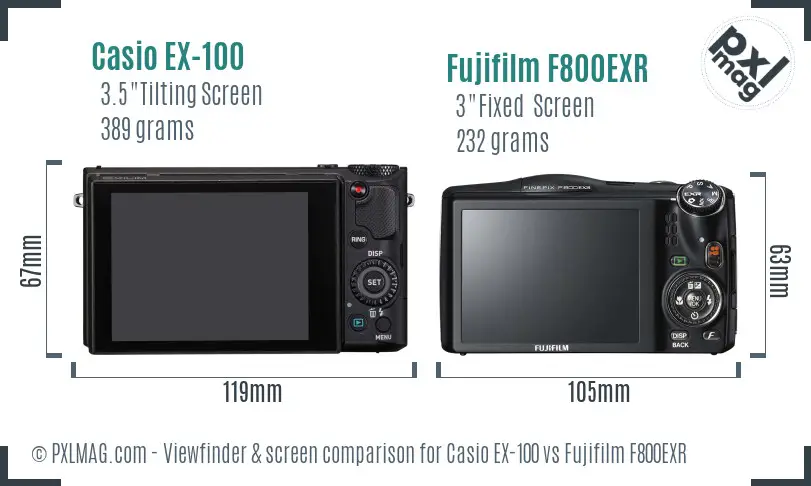 Casio EX-100 vs Fujifilm F800EXR Screen and Viewfinder comparison