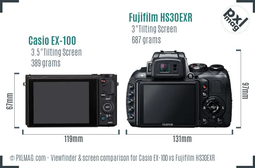 LCD screen and interface comparison