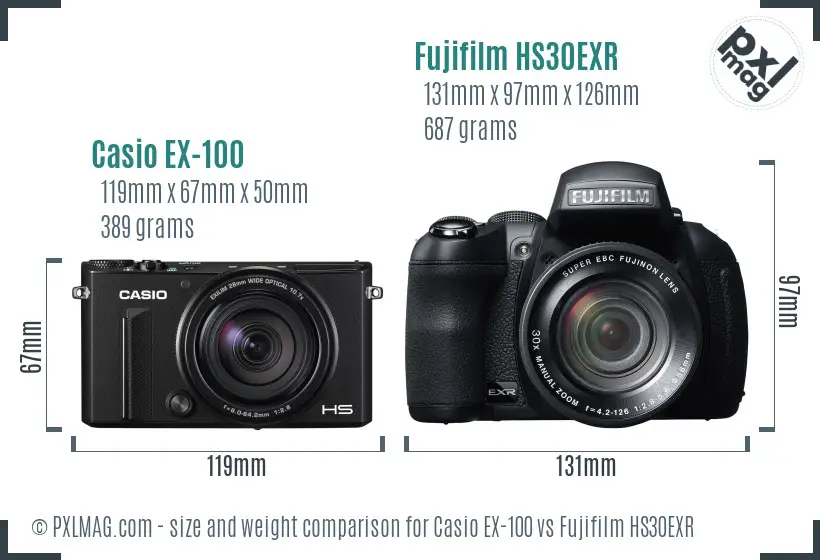 Physical size and ergonomics comparison