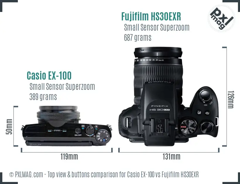 Top view design and control layout comparison