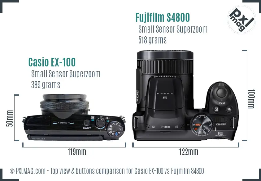 Top View Design Comparison