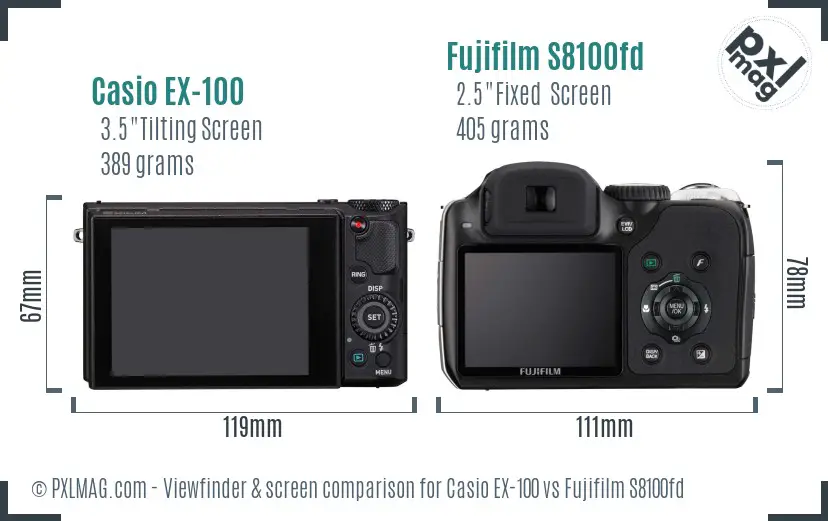 Casio EX-100 vs Fujifilm S8100fd Screen and Viewfinder comparison
