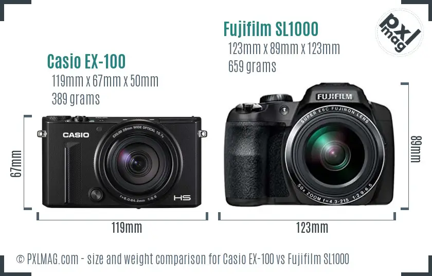 Casio EX-100 vs Fujifilm SL1000 size comparison