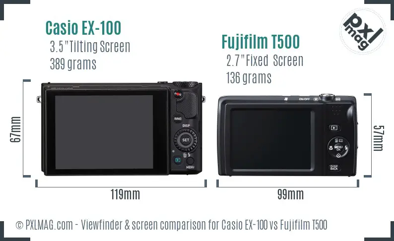 Casio EX-100 vs Fujifilm T500 Screen and Viewfinder comparison