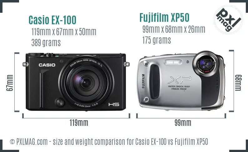 Casio EX-100 vs Fujifilm XP50 size comparison