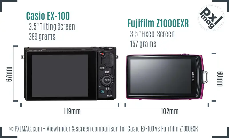 Casio EX-100 vs Fujifilm Z1000EXR Screen and Viewfinder comparison