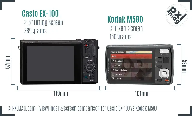 Casio EX-100 vs Kodak M580 Screen and Viewfinder comparison