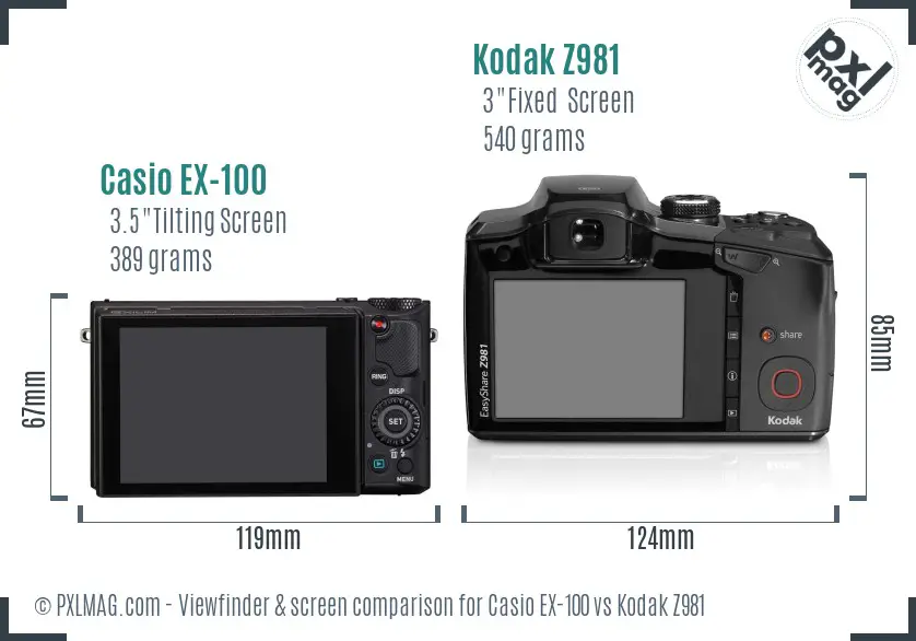 Casio EX-100 vs Kodak Z981 Screen and Viewfinder comparison