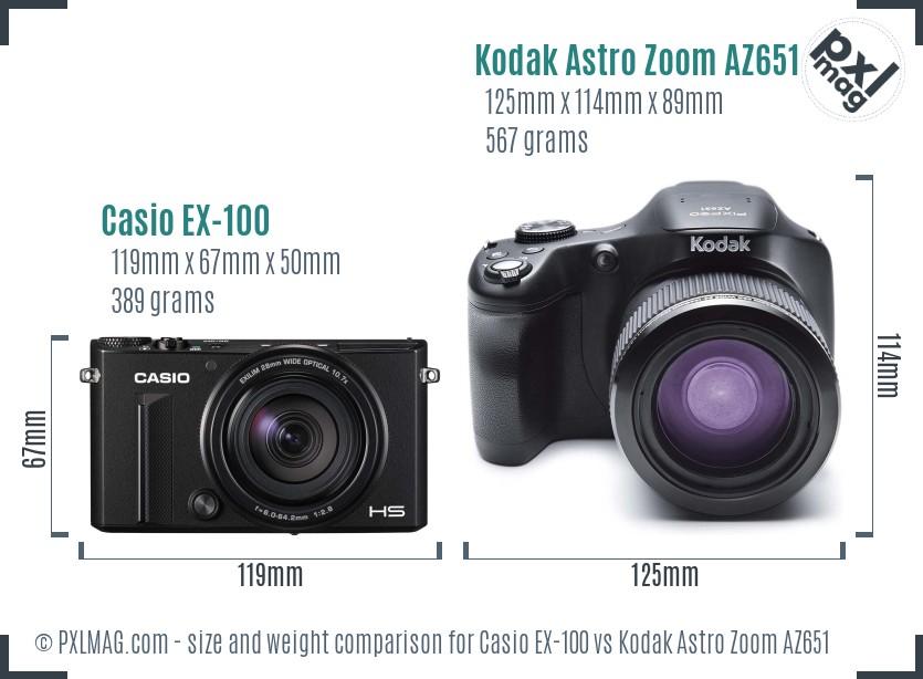 Casio EX-100 vs Kodak Astro Zoom AZ651 size comparison Casio EX-100 vs Kodak Astro Zoom AZ651 size comparison