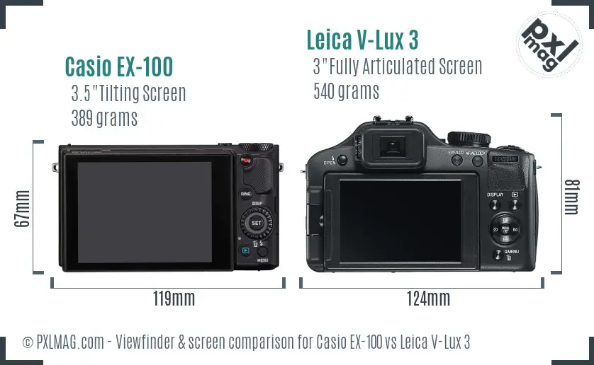 LCD Screen and Interface Comparison