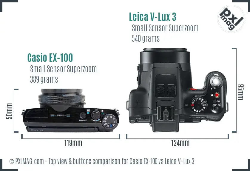 Top View Design and Control Layout