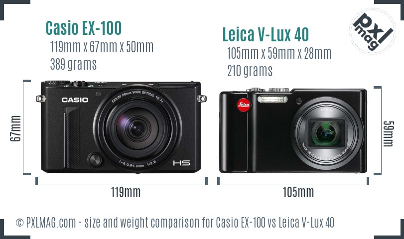 Casio EX-100 vs Leica V-Lux 40 size comparison