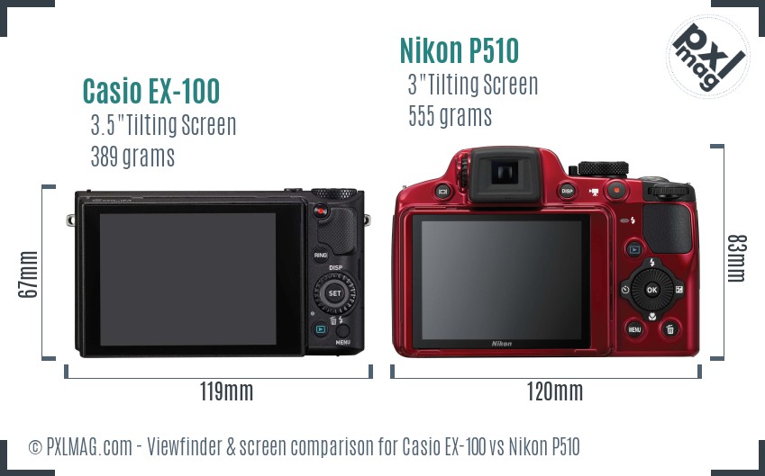 Casio EX-100 vs Nikon P510 Screen and Viewfinder comparison