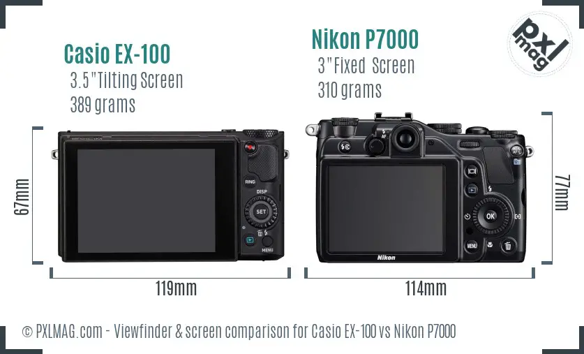 Casio EX-100 vs Nikon P7000 Screen and Viewfinder comparison