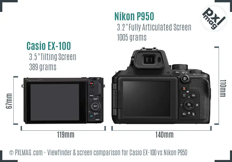 Casio EX-100 vs Nikon P950 Screen and Viewfinder comparison