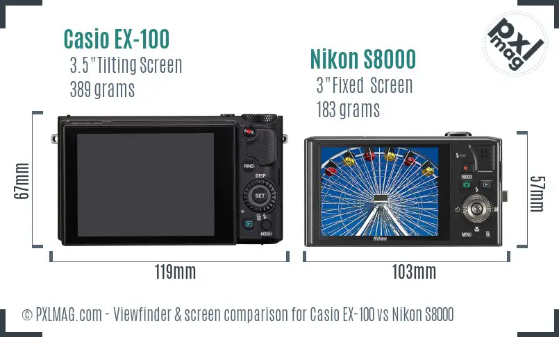 Casio EX-100 vs Nikon S8000 Screen and Viewfinder comparison