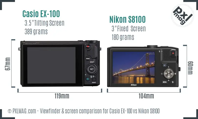 Casio EX-100 vs Nikon S8100 Screen and Viewfinder comparison