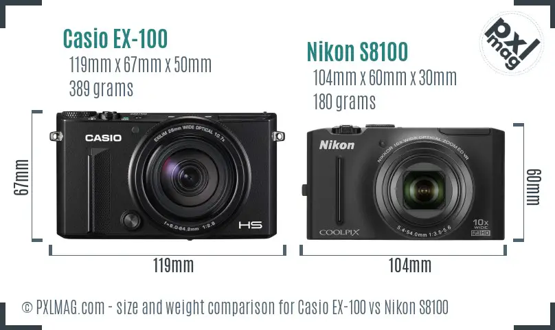 Casio EX-100 vs Nikon S8100 size comparison