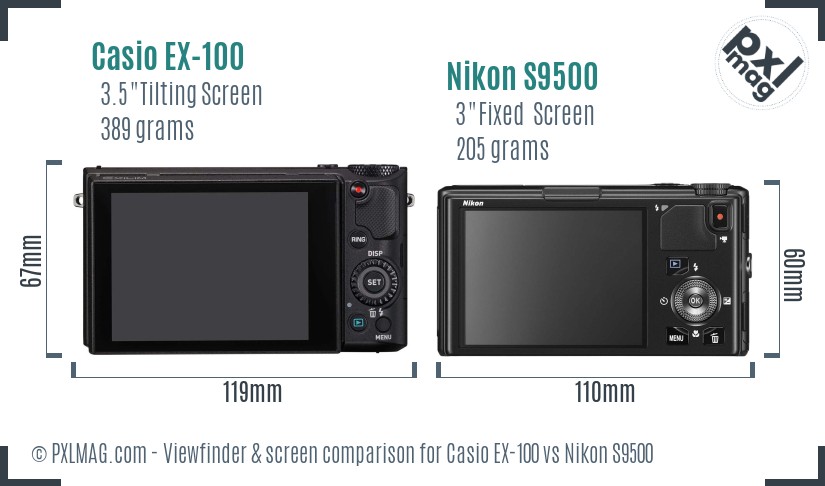 Casio EX-100 vs Nikon S9500 Screen and Viewfinder comparison