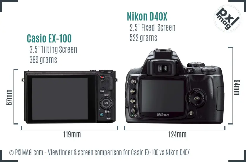 Casio EX-100 vs Nikon D40X Screen and Viewfinder comparison