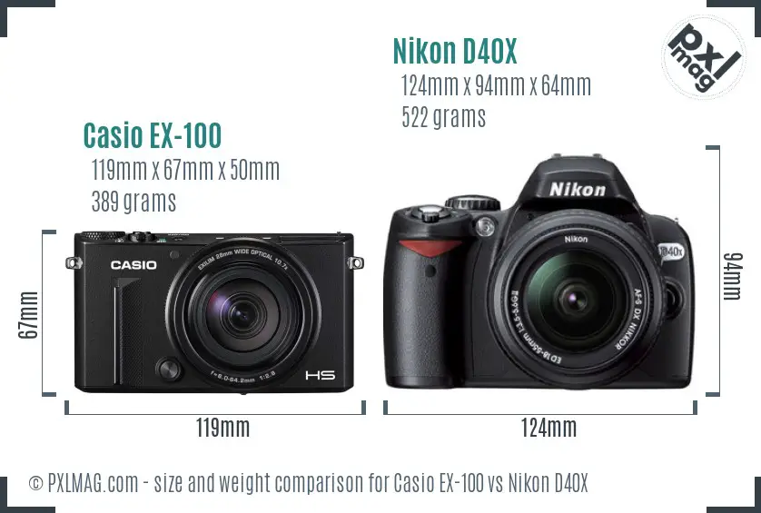 Casio EX-100 vs Nikon D40X size comparison