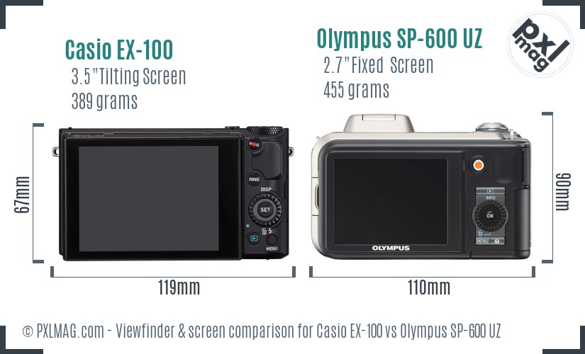Casio EX-100 vs Olympus SP-600 UZ Screen and Viewfinder comparison