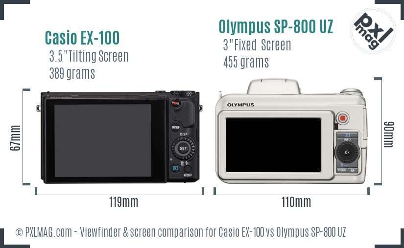 Casio EX-100 vs Olympus SP-800 UZ Screen and Viewfinder comparison