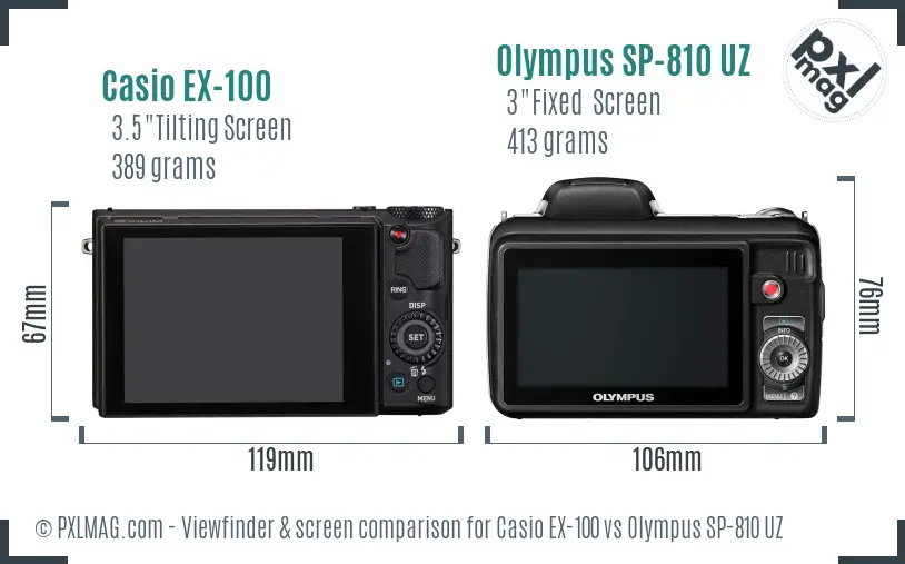 LCD screen and interface comparison