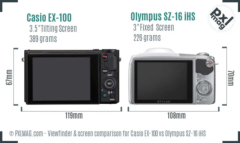 Casio EX-100 vs Olympus SZ-16 iHS Screen and Viewfinder comparison