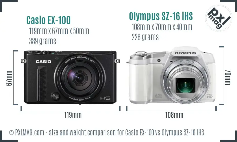 Casio EX-100 vs Olympus SZ-16 iHS size comparison