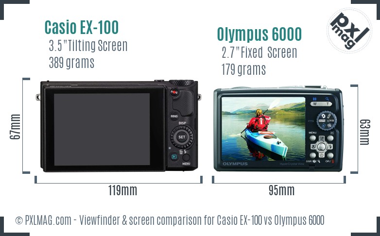 Casio EX-100 vs Olympus 6000 Screen and Viewfinder comparison