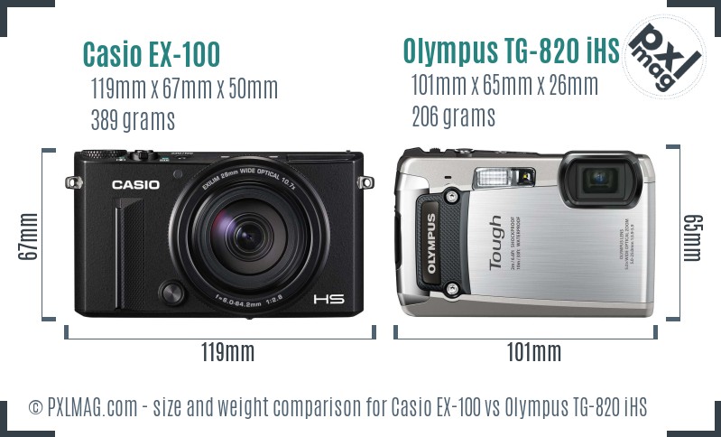 Casio EX-100 vs Olympus TG-820 iHS size comparison