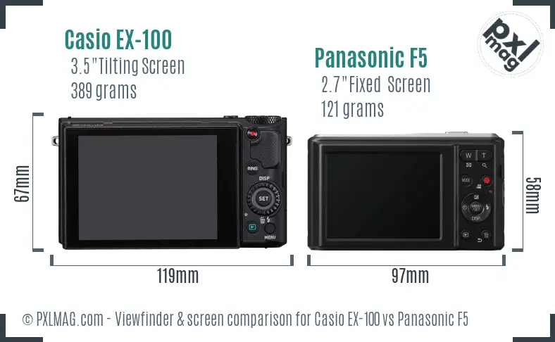 Casio EX-100 vs Panasonic F5 Screen and Viewfinder comparison