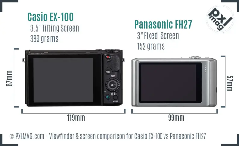 Casio EX-100 vs Panasonic FH27 Screen and Viewfinder comparison