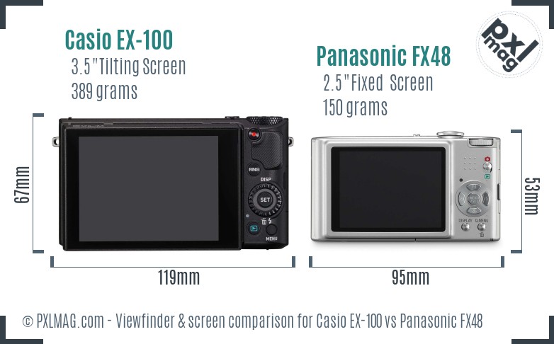 Casio EX-100 vs Panasonic FX48 Screen and Viewfinder comparison