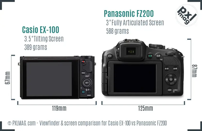 Casio EX-100 vs Panasonic FZ200 Screen and Viewfinder comparison