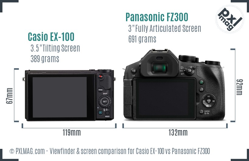 Casio EX-100 vs Panasonic FZ300 Screen and Viewfinder comparison